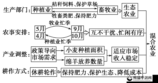 日产 1 区至六区：关于其特点与重要性的详细分析